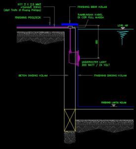 Cara Pasang Lampu Kolam Renang pada Sistem Elektrikal Kolam Renang
